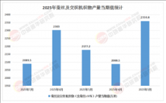 凡是以钢板、铸铁不锈钢为基材